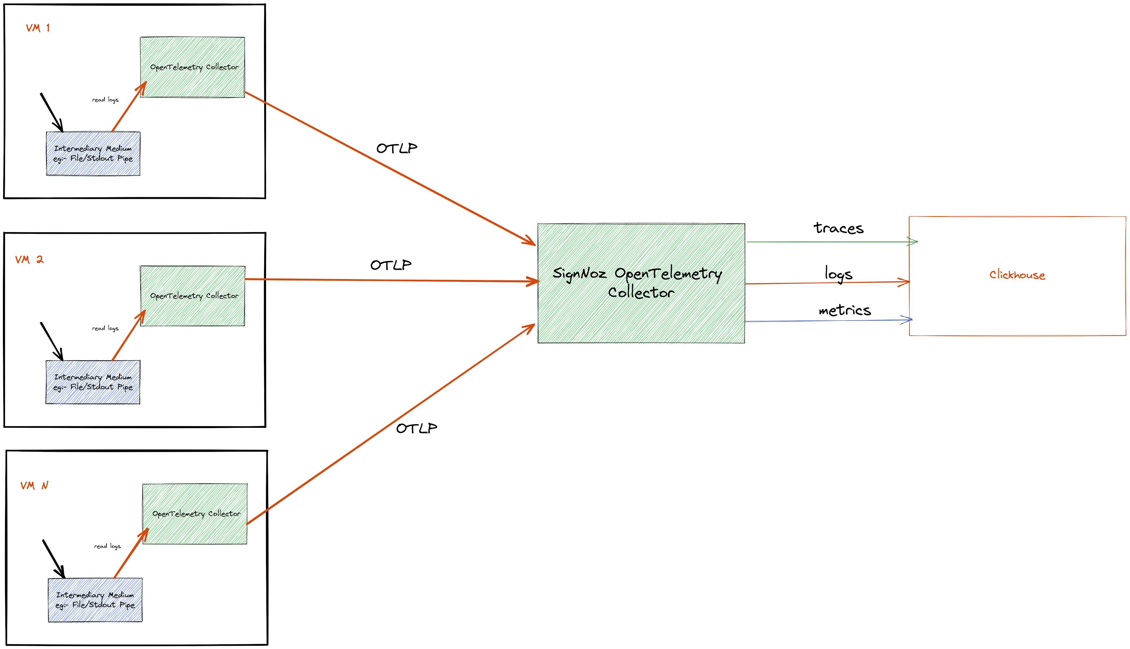 notelcollectors.webp