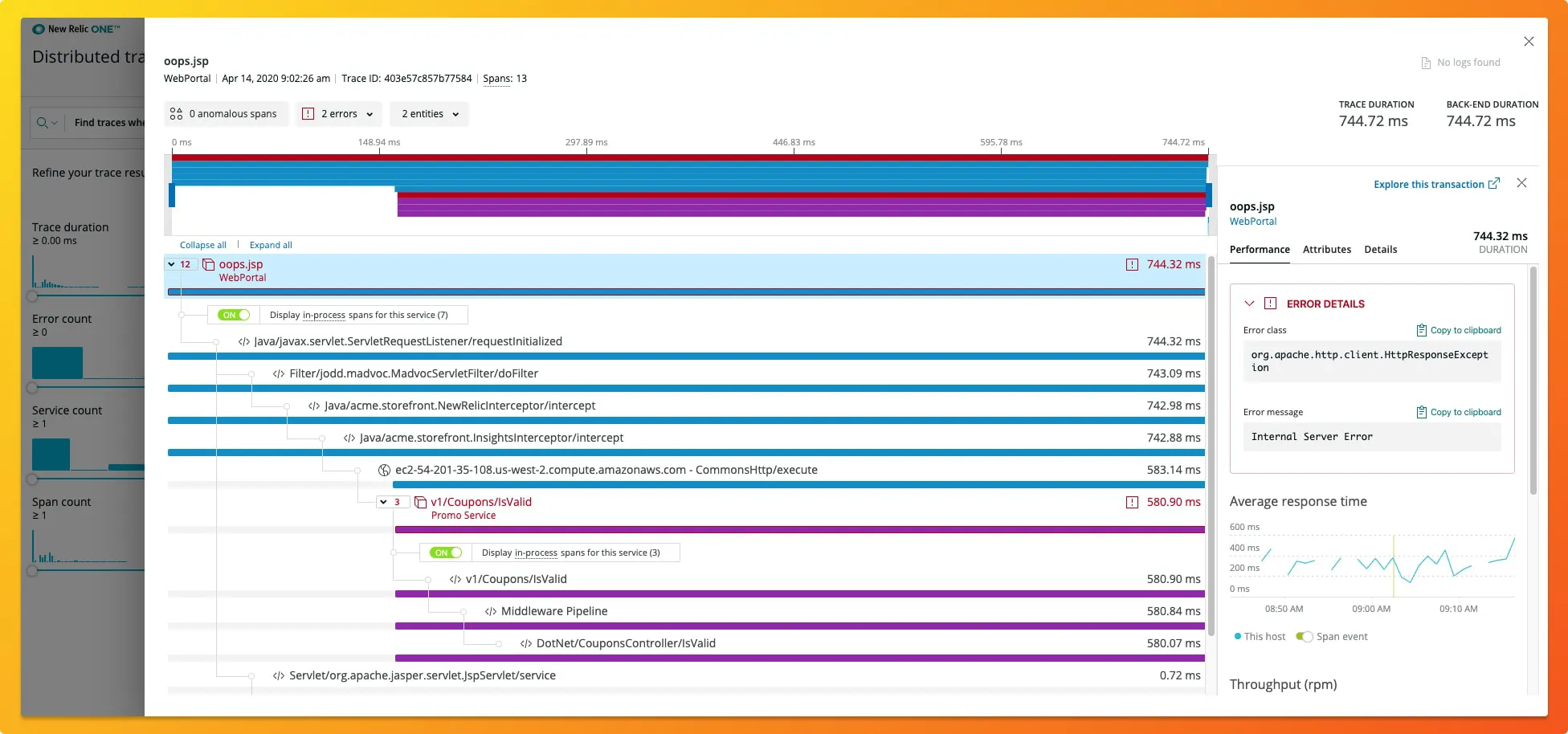 New Relic Dashboard