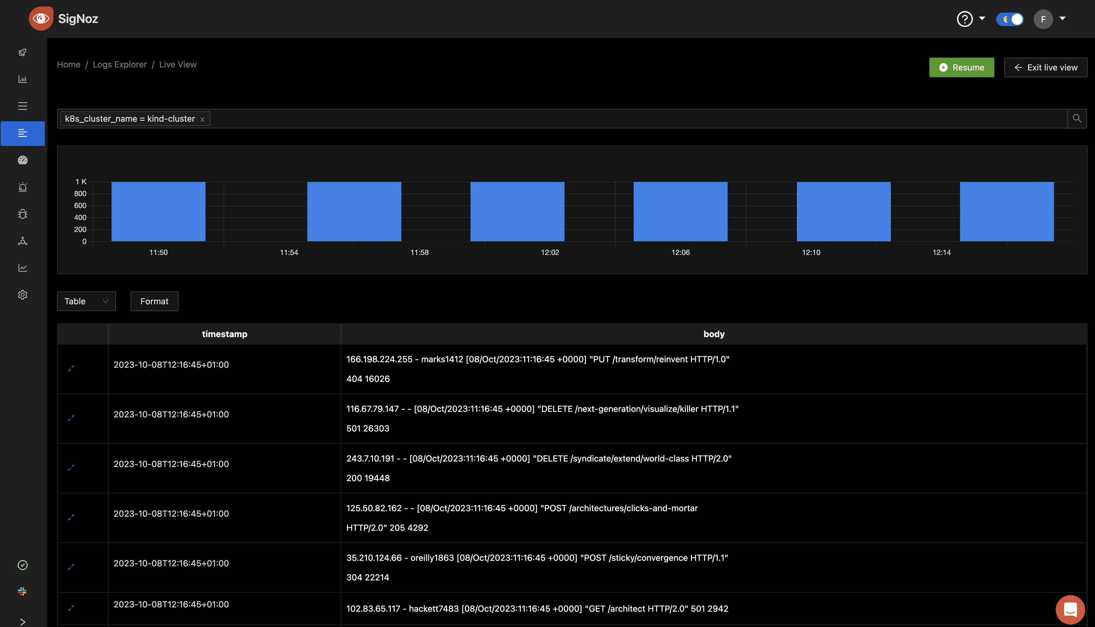 Live Tail Logging in SigNoz