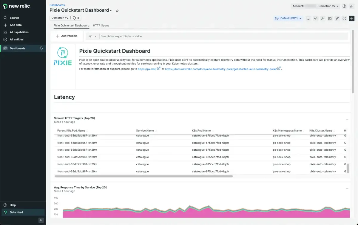 Kubernetes monitoring tool - New Relic dashboard