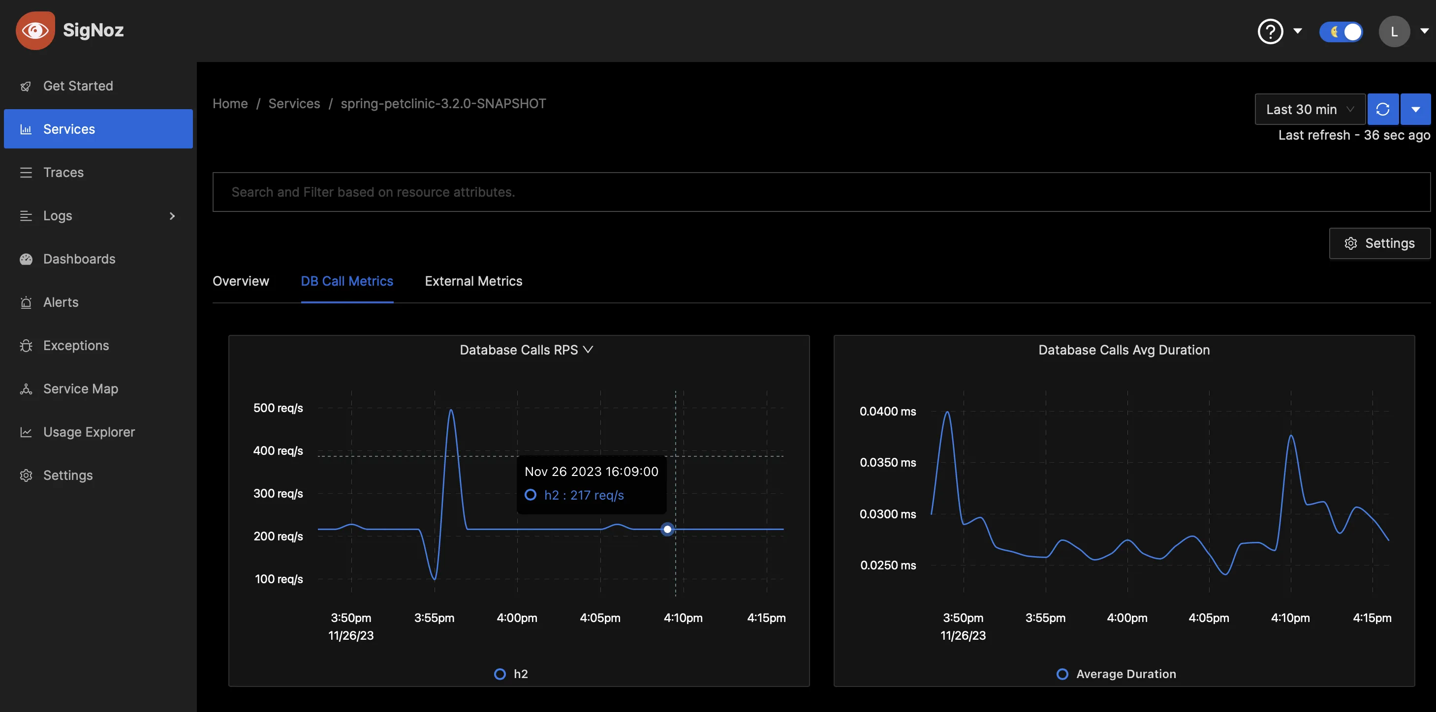 Database Metrics