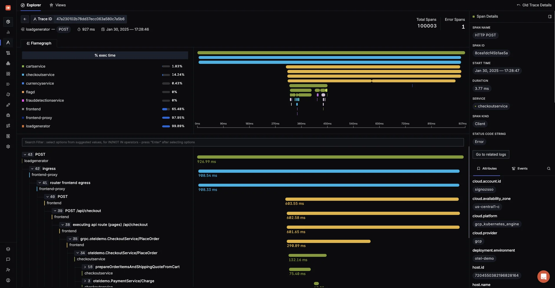 The new Trace Details page in SigNoz that can load unlimited spans for a single trace