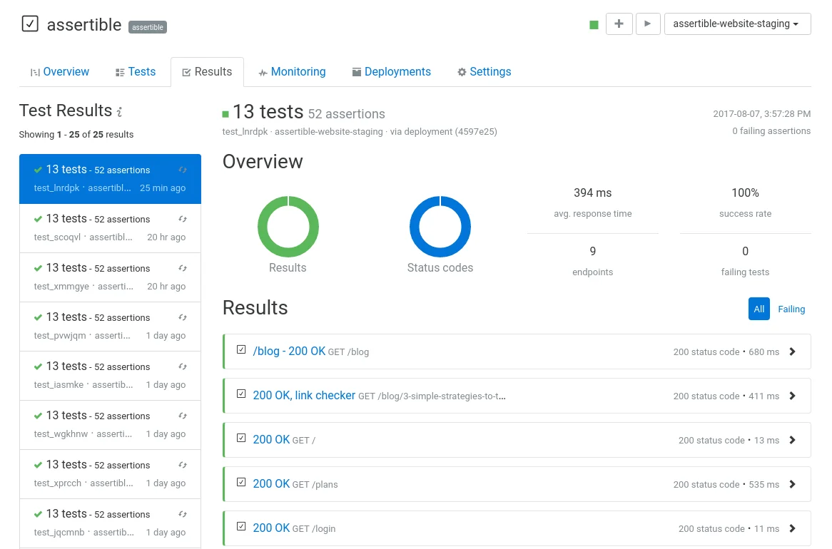 Assertible API Monitoring