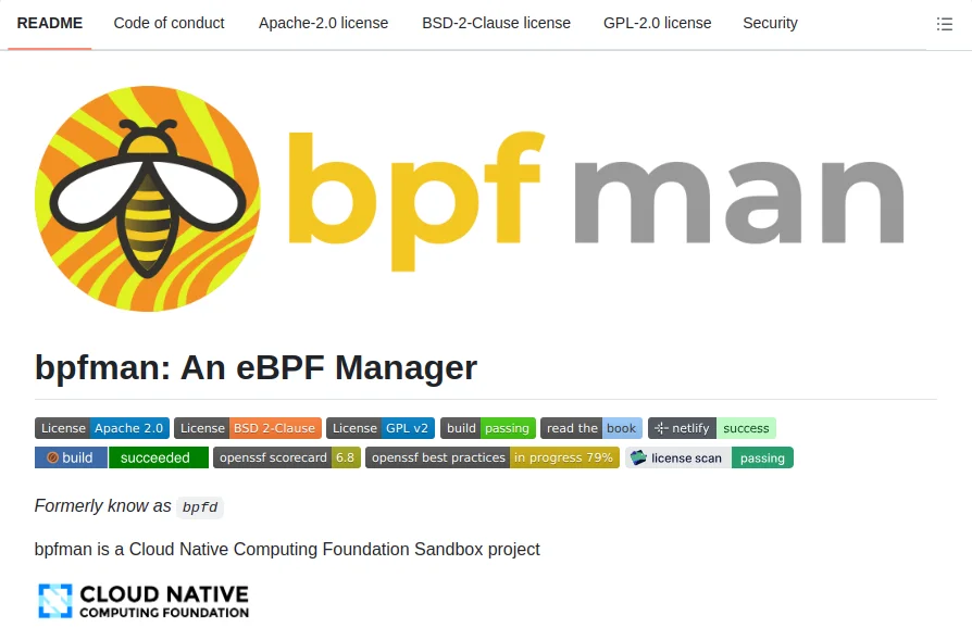 Kubernetes monitoring with bpfman (source: bpfman github repo)