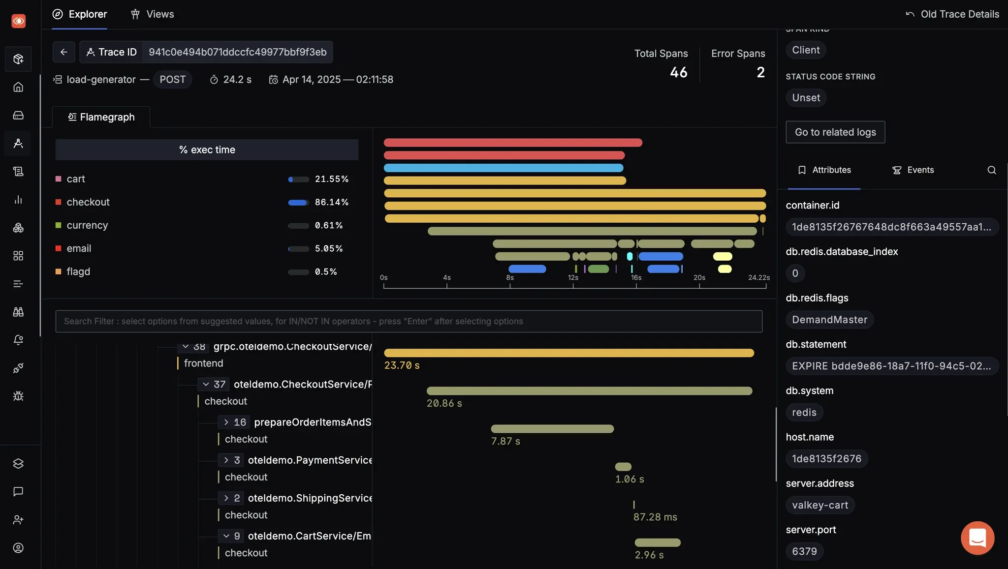 You can visualize user requests that resulted in MySQL queries and use the contextual information for debugging performance issues.