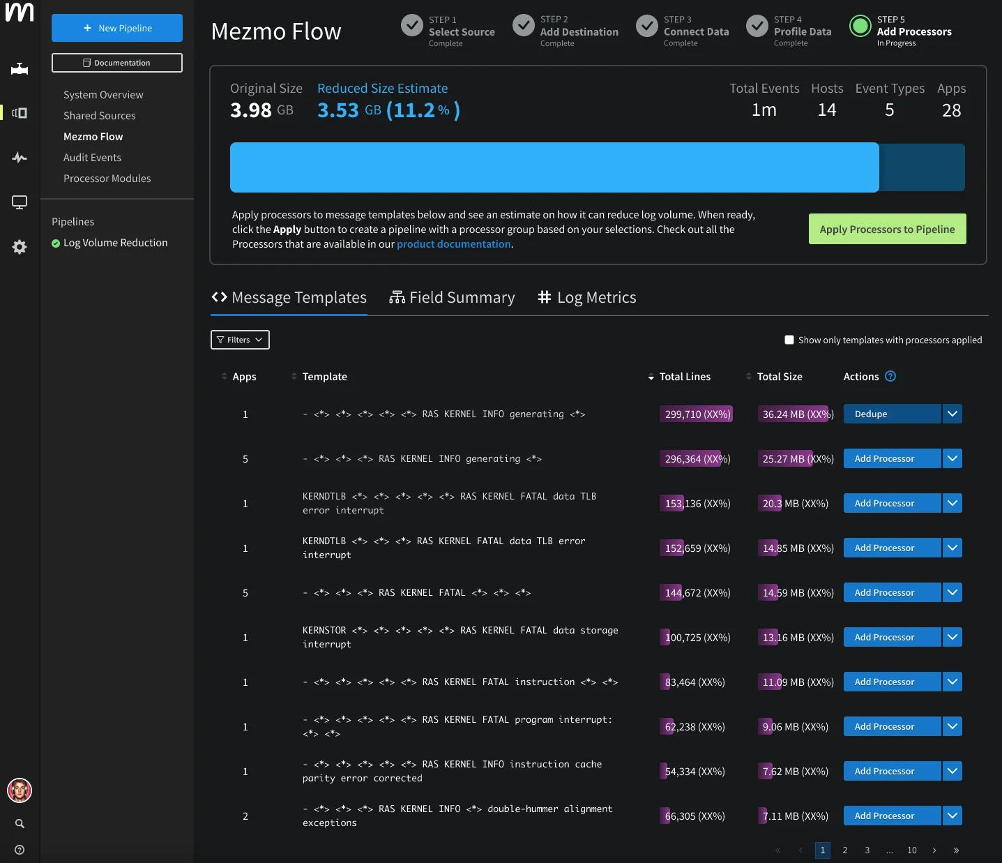 Memzo Dashboard (Credit: Memzo)