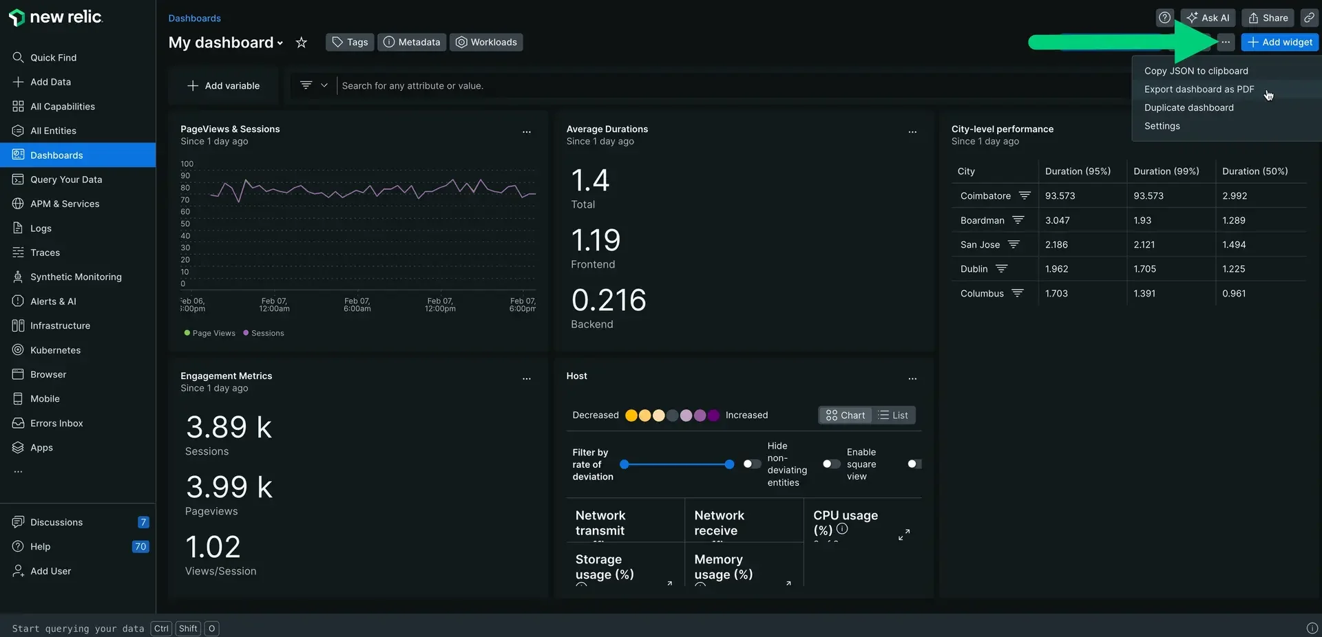 New Relic Dashboard (Credit: New Relic)