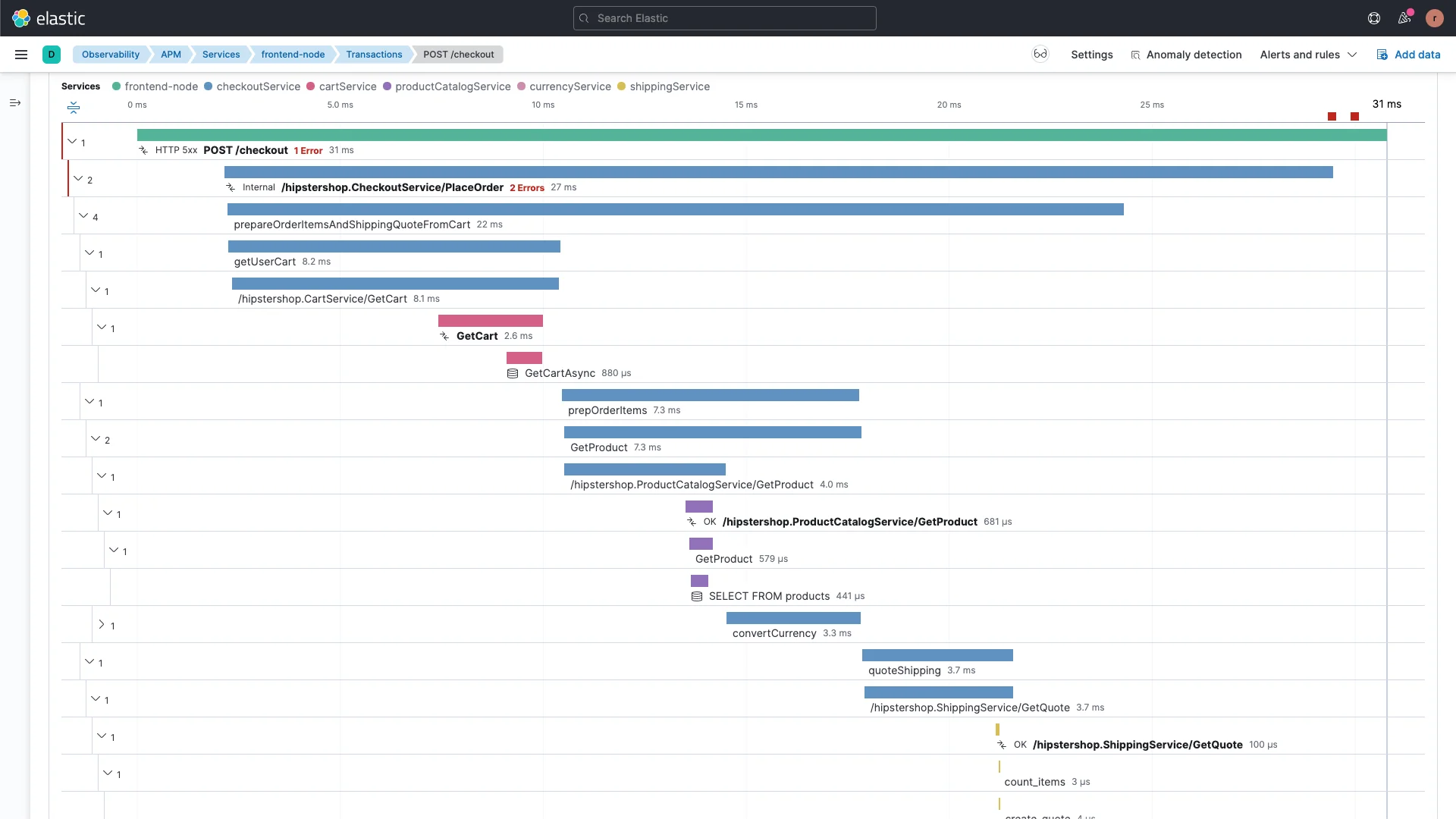 Application Performance Monitoring with Elastic