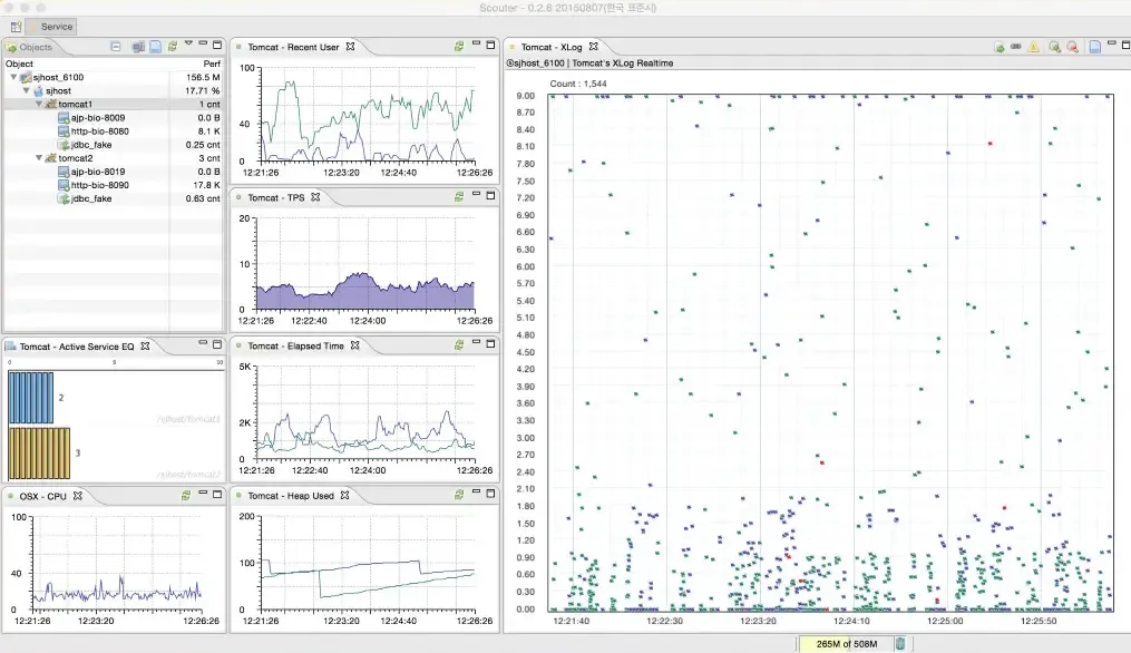 Scouter UI (Source: Scouter GitHub repo)