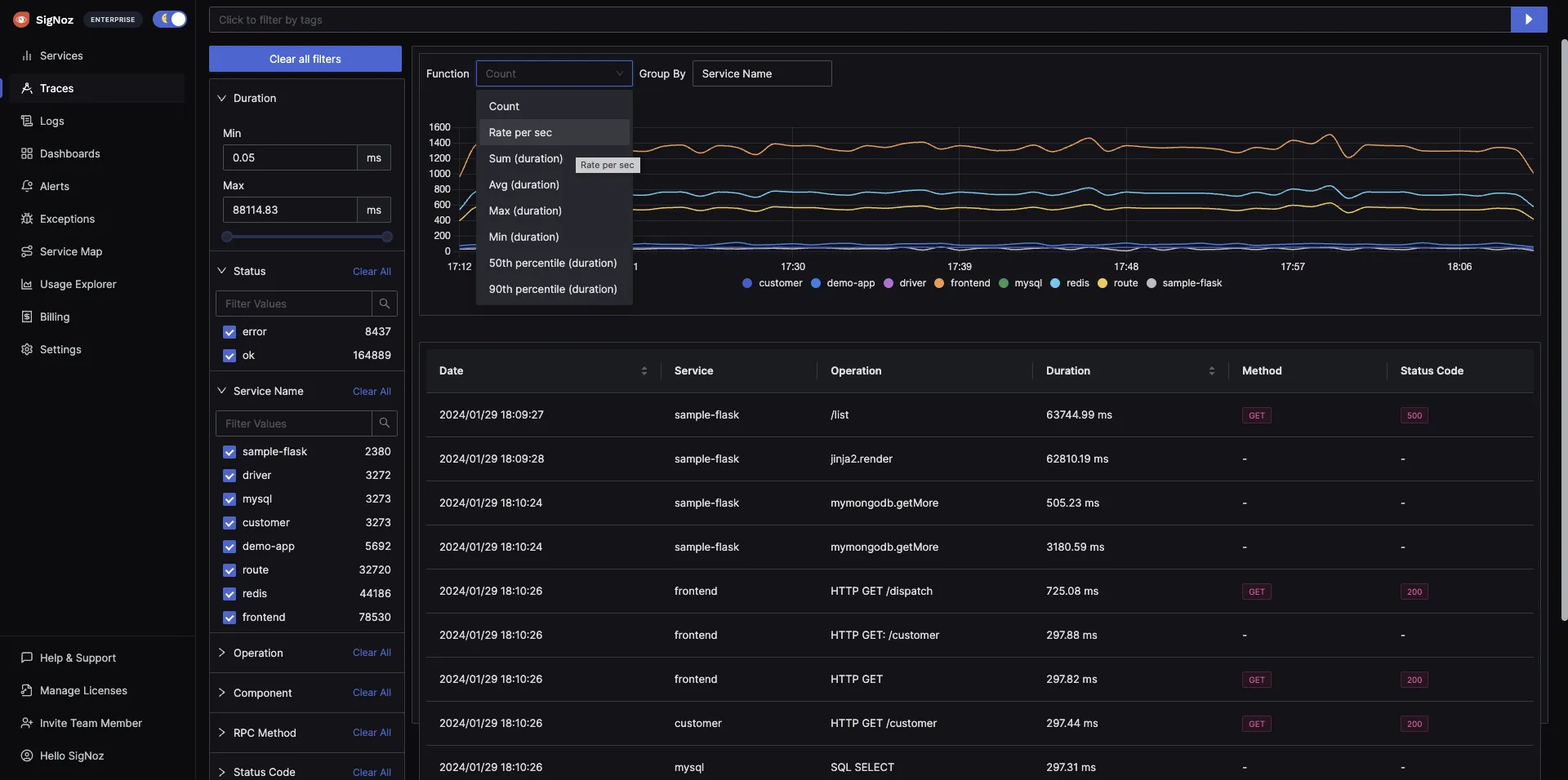 Use advanced filters and aggregates to analyze span data