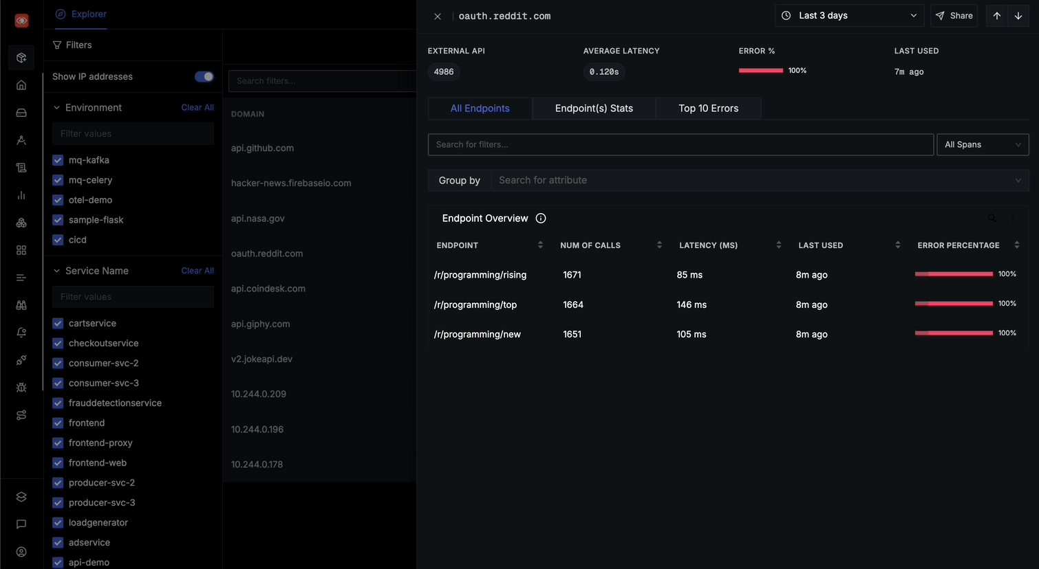 All Endpoints Tab