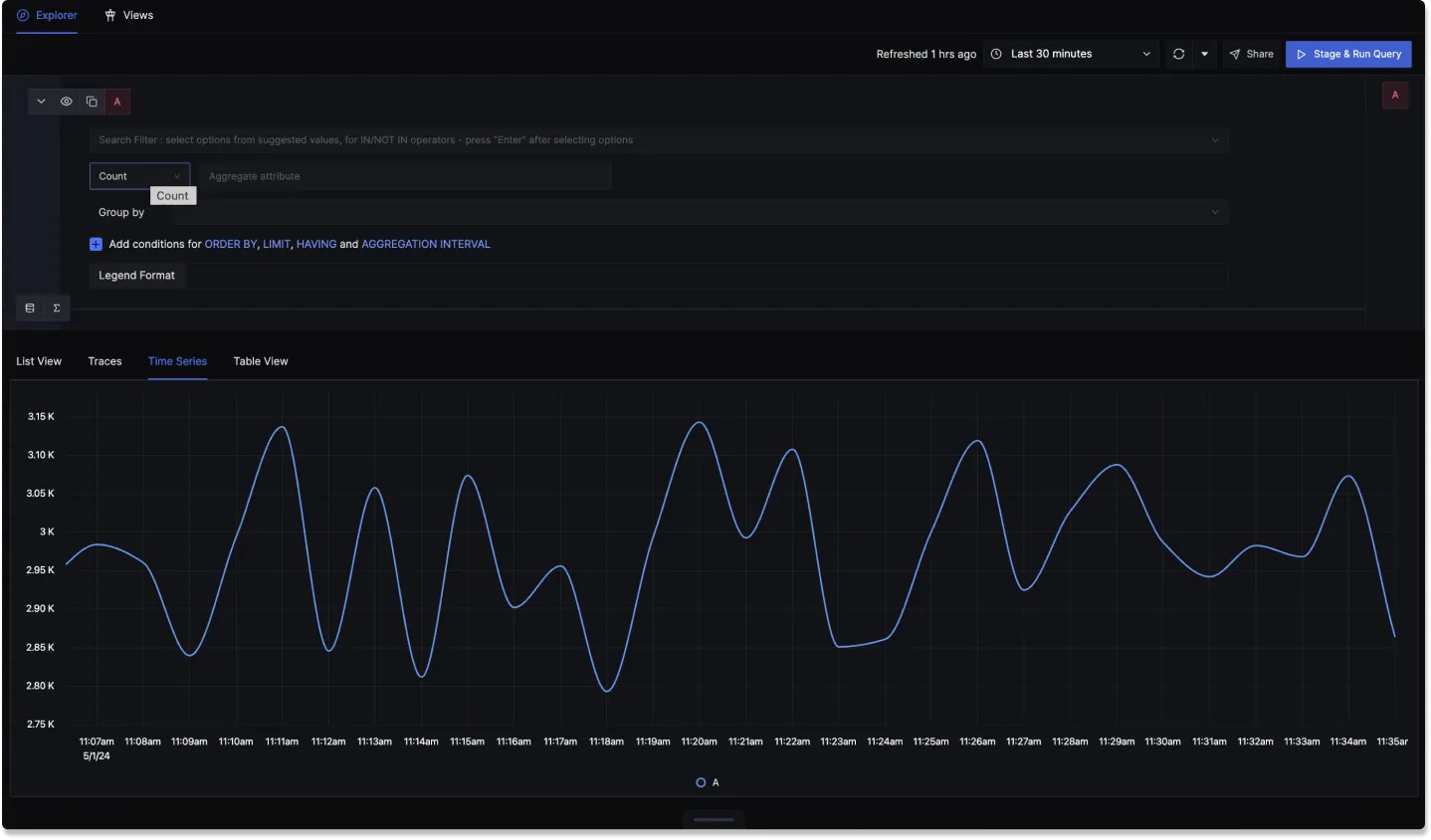 Timeseries View in the Trace Explorer