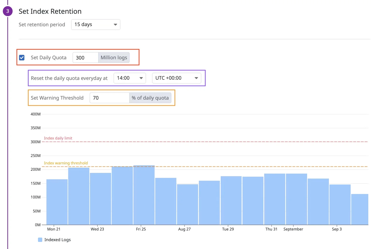 Log index configuration showing daily quotas. (source: Datadog docs)